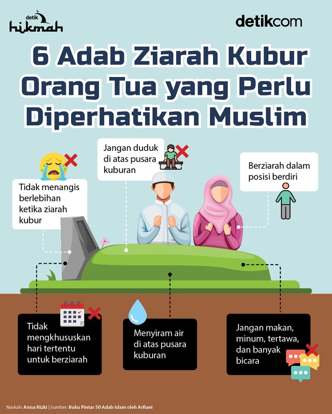 Adab Menziarahi Kubur Tok Buya